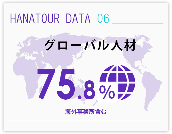 海外人材